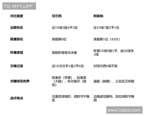 奥运会新闻速递:各国备战情况一览